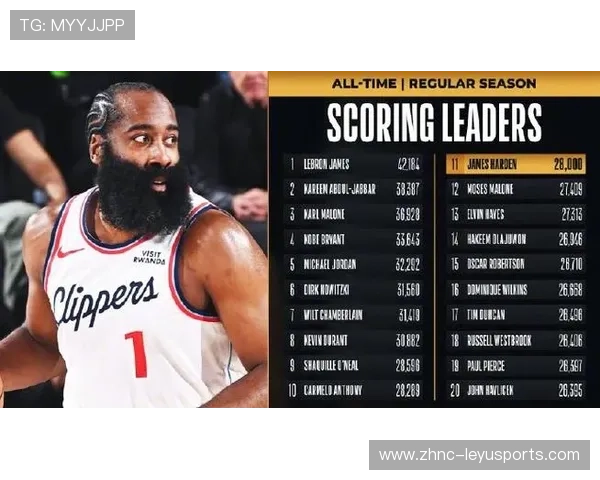 哈登终场前精准助攻，76人在客场拿到关键胜利